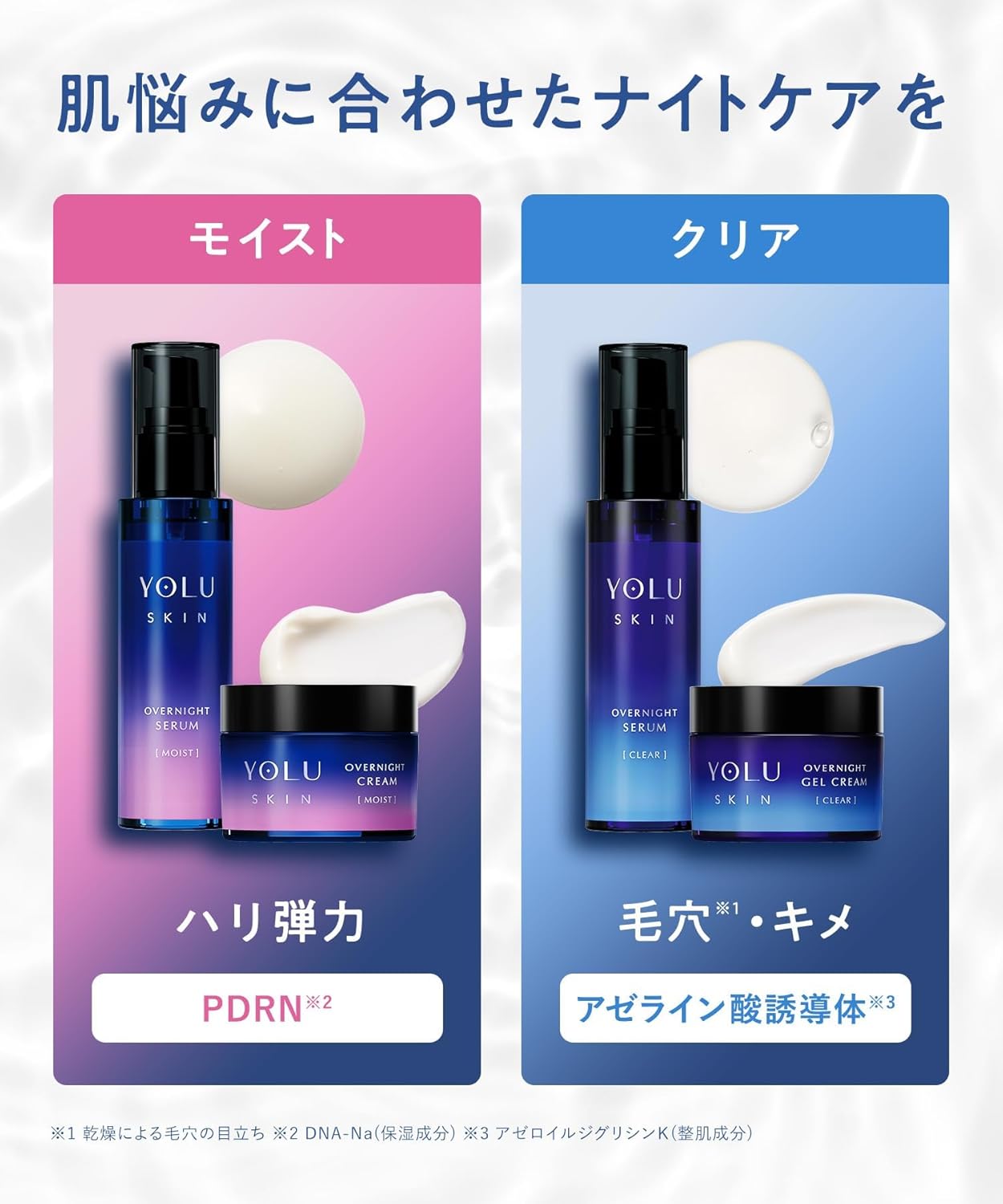YOLU ヨル スキン オーバーナイト セラム クリア 45ml 美容液 毛穴ケア ナイトセラム 透明感 皮脂バランス 保湿 ナイアシンアミド配合