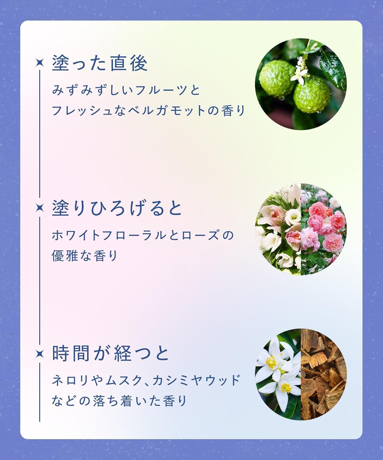 YOLU ヨル カームナイトケア ボディミルク 400g｜高保湿・乾燥肌・しっとり保湿・ネロリ＆ペアの香り