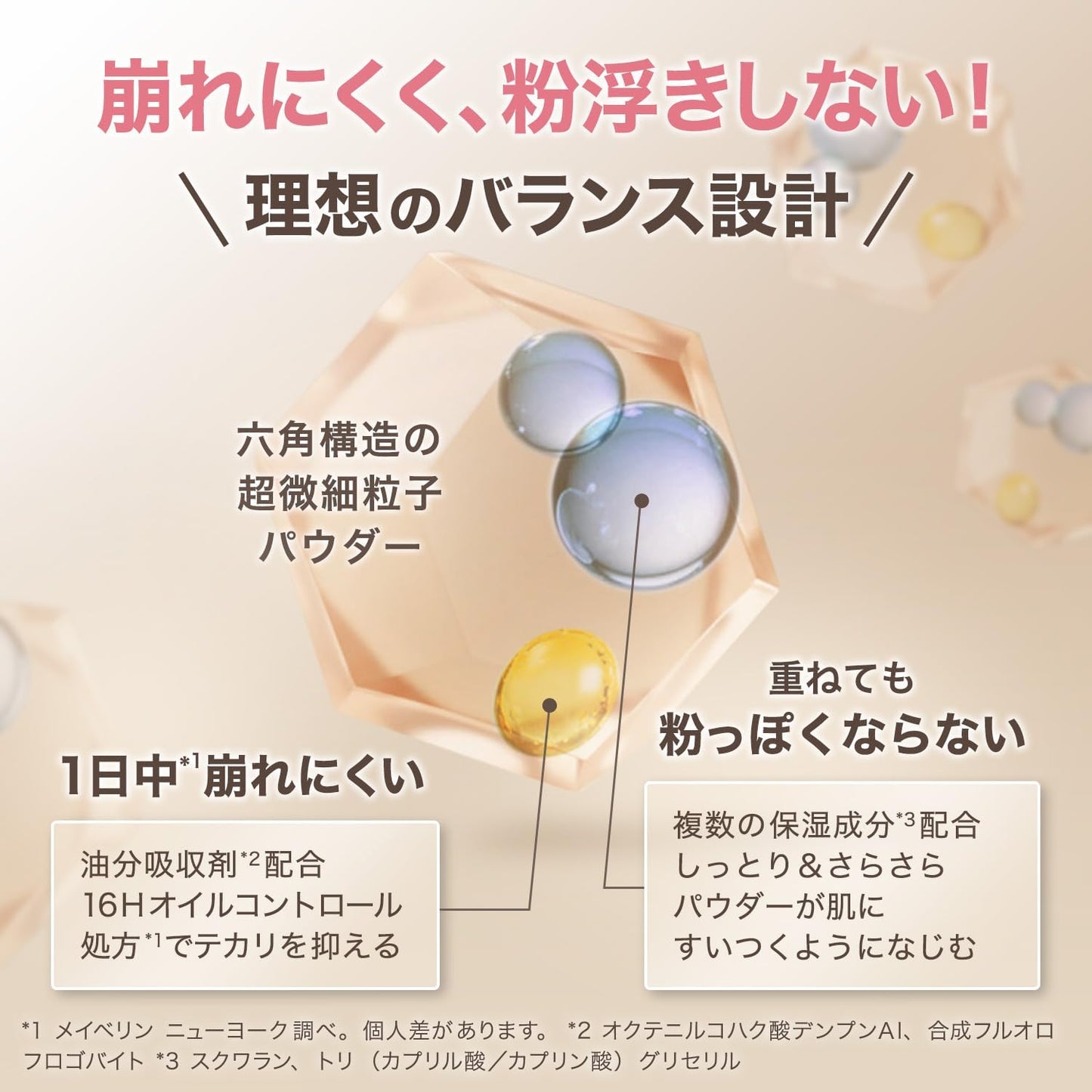 メイベリン フィットミー ルースセッティング パウダー 10g（全4色：01/04/05/06） | テカリ防止 毛穴カバー フェイスパウダー