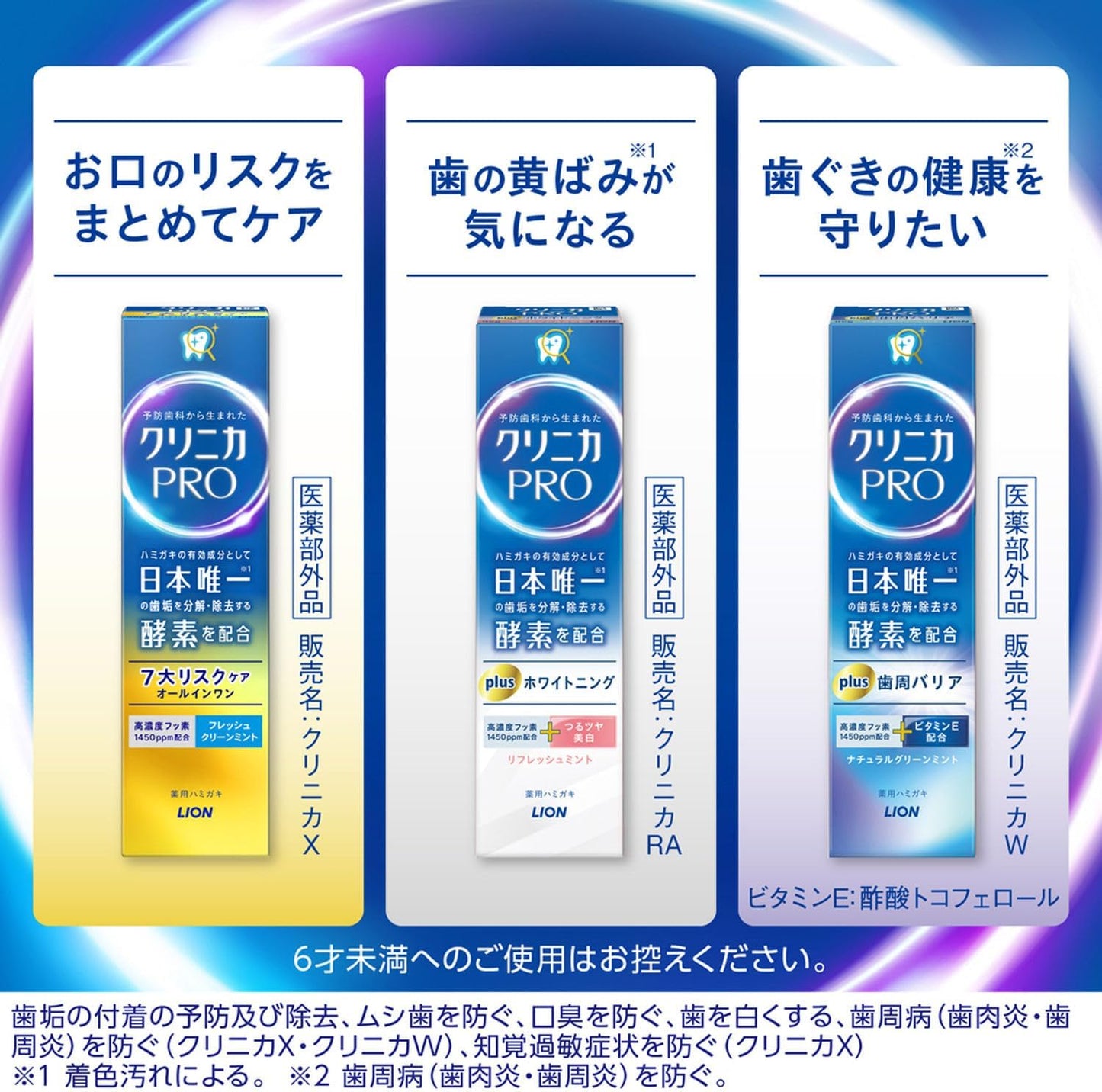 【医薬部外品】クリニカ PRO Plus 歯周バリア ナチュラルグリーンミント 95g｜高濃度フッ素1450ppm 歯周病予防 知覚過敏ケア 歯磨き粉 LION