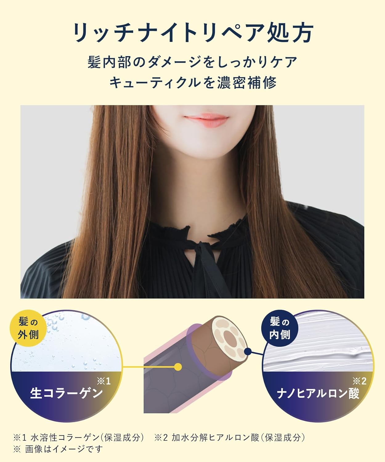 YOLU ヨル ヘアオイル ディープナイトリペア 80ml 日本製 夜間集中補修 洗い流さないヘアトリートメント ダメージケア うるおい 艶髪 ヘアケアオイル