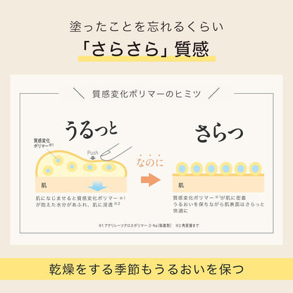 NARIS UP by365 パウダリーUVクリームa 無香料 60g｜SPF50+ PA++++ さらさらUVクリーム 顔・からだ用 化粧下地 毛穴カバー CICA配合 日本製