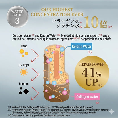 ululis ウルリス プレミアム ウォーターコンク ブラックセラム ヘアオイル 100mL｜保湿 ダメージケア ツヤ髪 うねりケア アウトバスヘアオイル 日本製