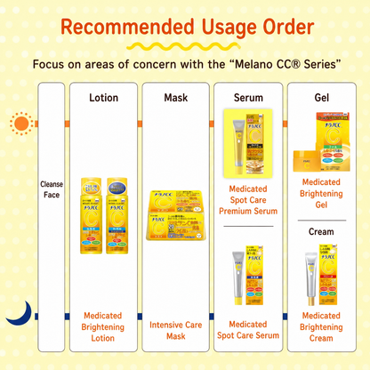 【医薬部外品】メラノCC 薬用しみ集中対策美容液 20ml｜ビタミンC配合 毛穴ケア・肌荒れ防止 日本製 美白スキンケア