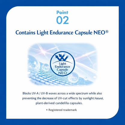 スキンアクア(SKIN AQUA) スーパーモイスチャーUVエッセンス SPF50+ 80g