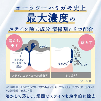 Ora2 オーラツー プレミアム クレンジングペースト アロマティックミント 17g 週1回 集中美白 ホワイトニング 歯磨き粉 ステイン除去 歯の黄ばみ 着色汚れ Ora2 Premium SUNSTAR　