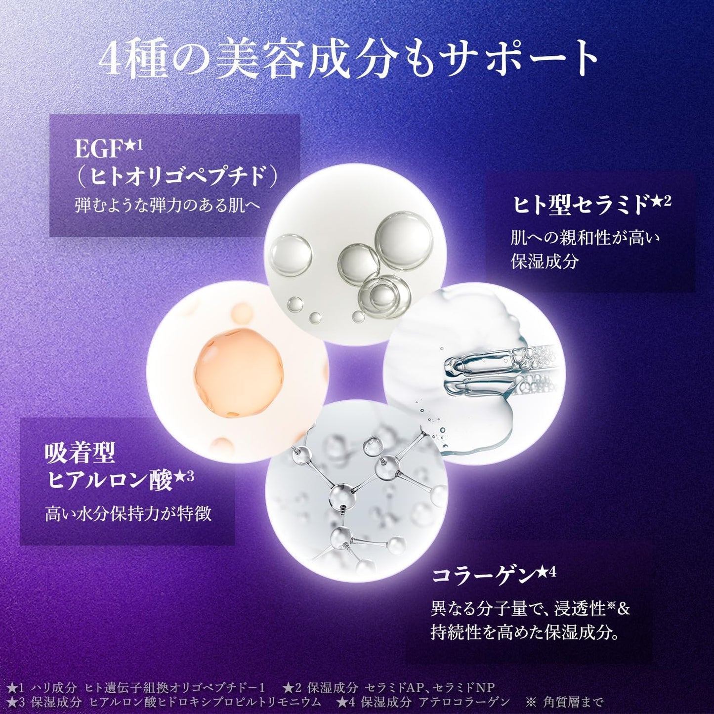 LuLuLun ルルルン ハイドラEXマスク 7枚入り エクソソーム配合 フェイスマスク シートマスク 高保湿 毛穴 ハリ 透明感 保湿ケア デイリーケア Hydra-EX Mask