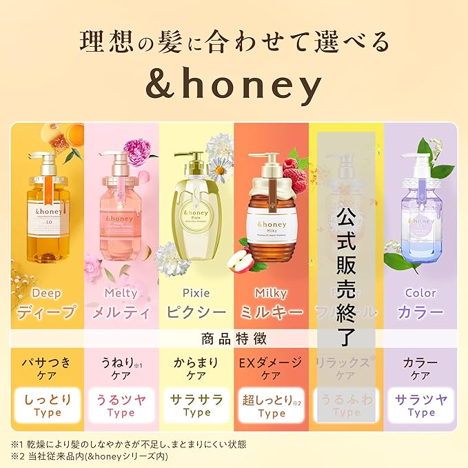 &honey (アンドハニー) メルティ モイストリペア トリートメント 2.0 445g | リンス・コンディショナー