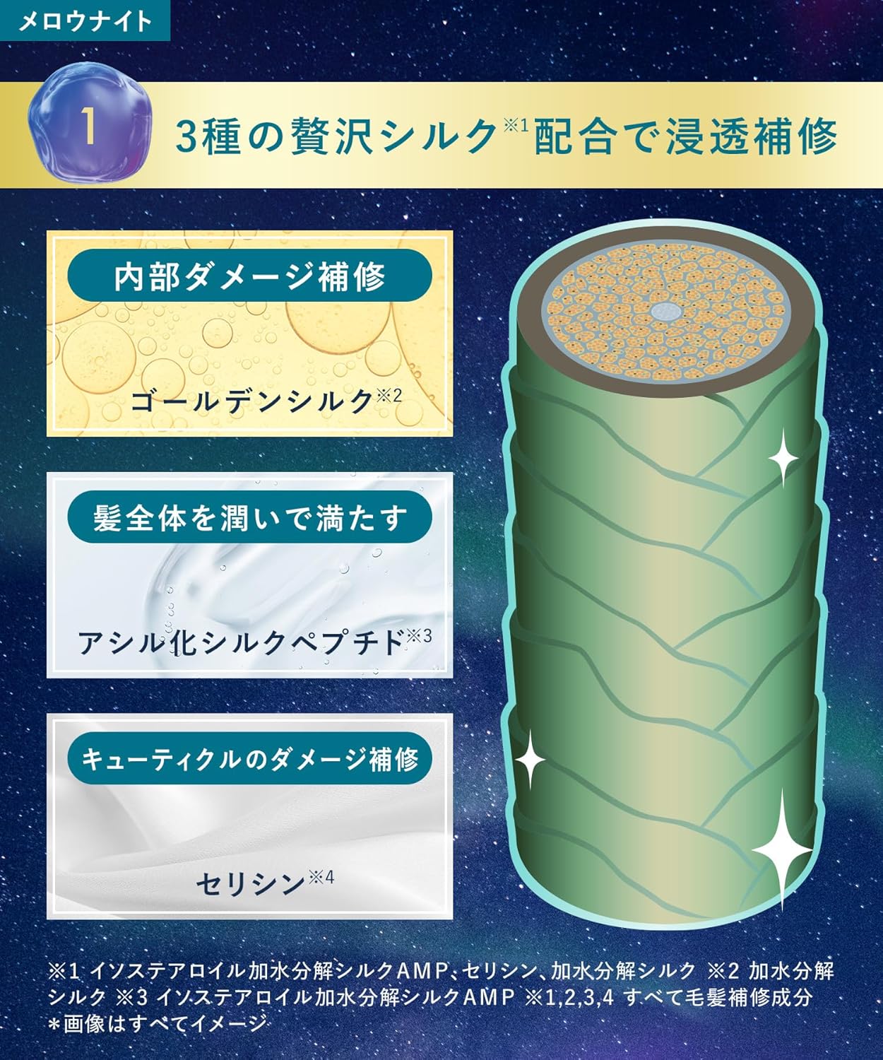 YOLU ヨル ヘアミルク メロウナイトリペア 80ml｜ナイトケア 洗い流さないトリートメント ダメージ補修 保湿 サラツヤ髪 日本製