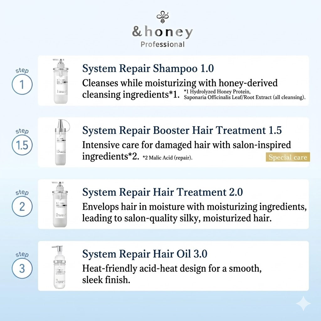 &honey アンドハニー プロフェッショナル システムリペア ヘアオイル 3.0 105ml（熱を味方にする酸熱設計・ハチミツ美容）