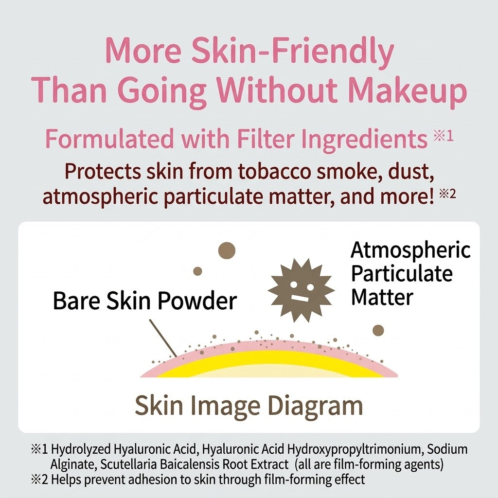 Club Suppin Powder C Pastel Rose Scent 26g | No Face Wash Required Skincare Powder Pore & Shine Control Club Cosmetics Japanese Cosmetics