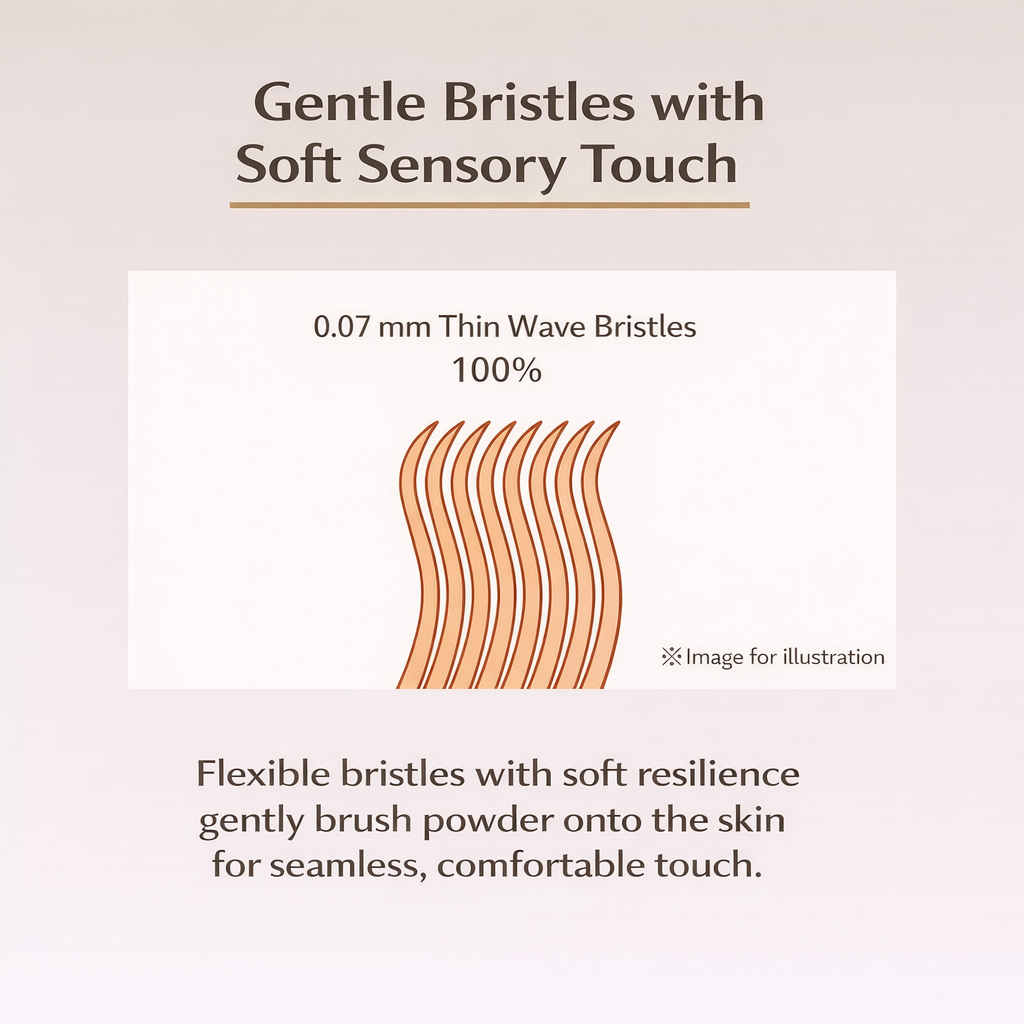 アネッサ(ANESSA) パーフェクトUV ブラッシュオンパウダー 3g SPF50+ PA++++｜メイクの上から塗り直しOK 皮脂吸着 透明感 UVパウダー