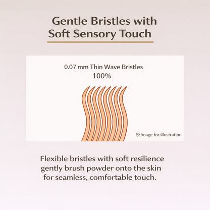 アネッサ(ANESSA) パーフェクトUV ブラッシュオンパウダー 3g SPF50+ PA++++｜メイクの上から塗り直しOK 皮脂吸着 透明感 UVパウダー