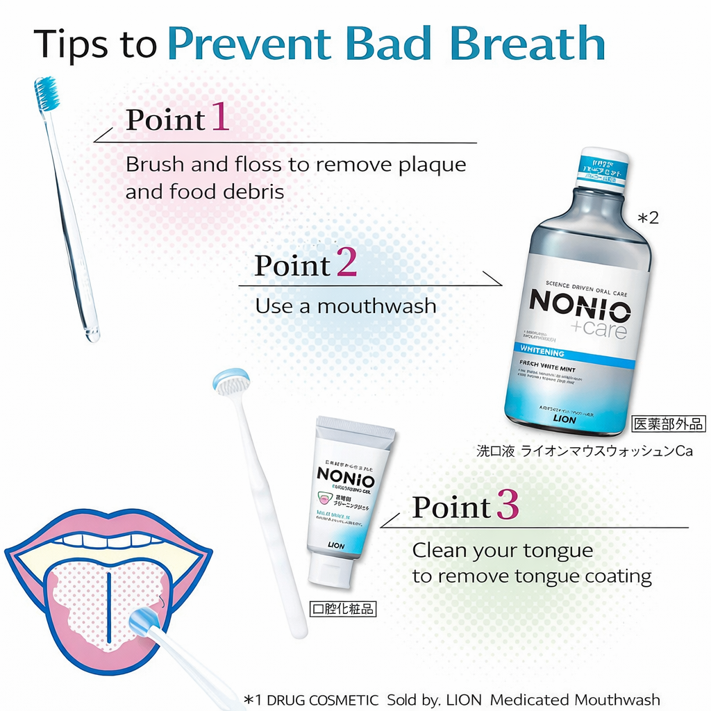 【医薬部外品】NONIO プラス 知覚過敏ケア 歯磨き粉 130g 口臭予防 知覚過敏 フッ素1450ppm ノニオ Natural Herb Mint