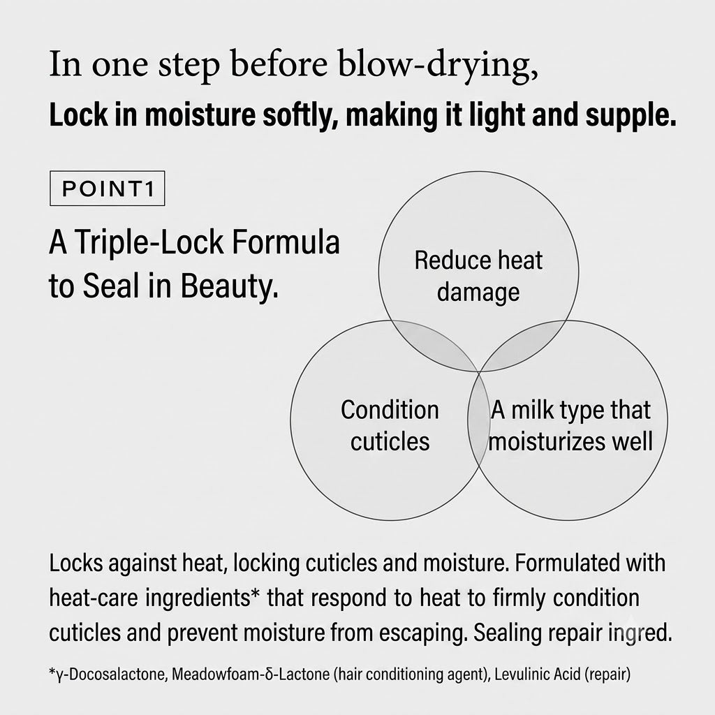 リファ ロックトリートメント 100g | MTG ReFa LOCK TREATMENT 洗い流さないヘアトリートメント アイロン前 ミルク クリーム ダメージ補修 キープ 正規品 日本製
