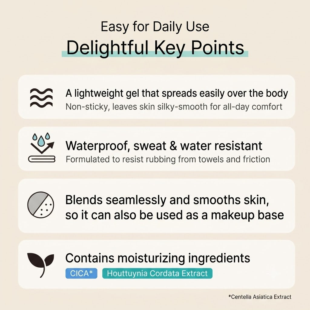 NARIS UP by365 パウダリーUVジェル 70g 日焼け止めジェル ナリス化粧品 NARIS UP 顔 体用 サラサラ