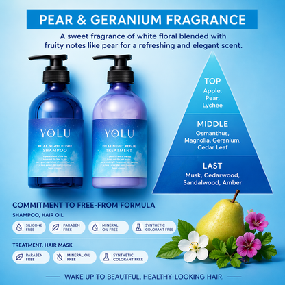 YOLU ヨル トリートメント リラックスナイトリペア 440g ナイトケア ヘアトリートメント 保湿 ダメージ補修 うねり まとまり ツヤ髪 日本製