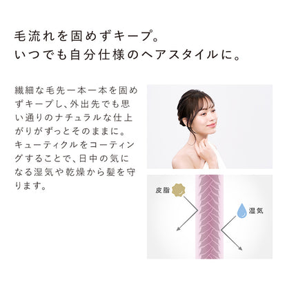 ReFa リファ アイラ ポイント キープ（ローズゴールド / エムピンク / エムミントグリーン / エムパープル）8mL | カラー選べる4色 まとめ髪 ポイントスタイリング マスカラ アホ毛直し 前髪キープ 湿気ガード セラミド ケラチン配合 フローラルブーケの香り プレゼント ギフト MTG 日本のヘアケア