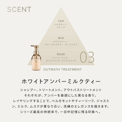 リファ ミルクプロテイン シャンプー＆トリートメント＆アウトバス ロイヤルセット｜最上級3点セット フルライン 髪質改善 シルク髪 日本製 ReFa