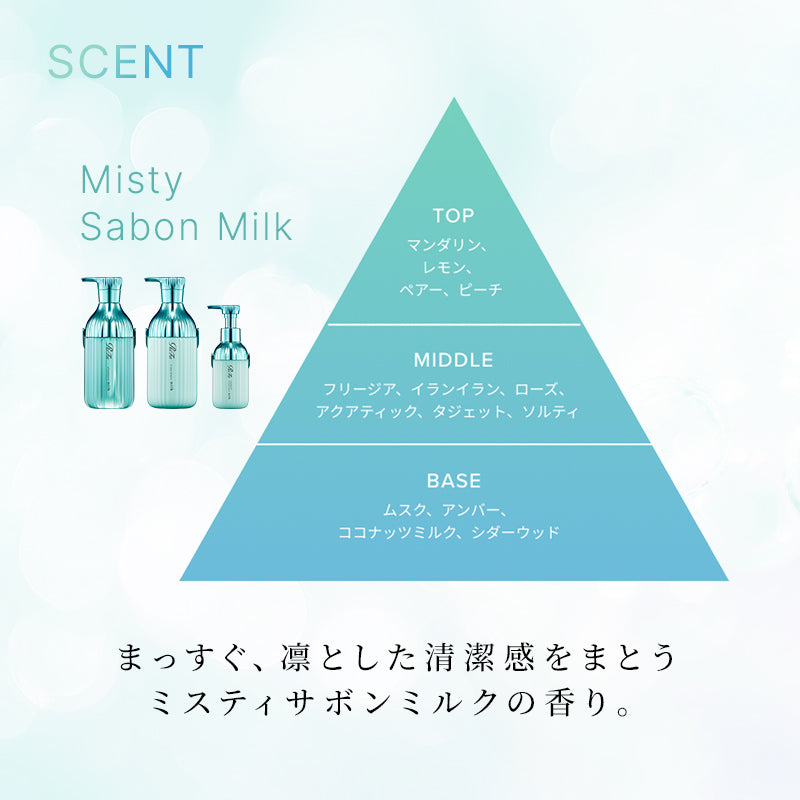 リファ ミルクプロテイン トリートメント ストレート 500g｜うねりケア さらさら ストレートヘア 保湿 ダメージケア 日本製 ReFa