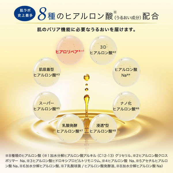 肌ラボ 極潤プレミアム ヒアルロン液 170mL｜8種のヒアルロン酸配合 高保湿化粧水 濃厚しっとり 美容液級うるおい 日本製