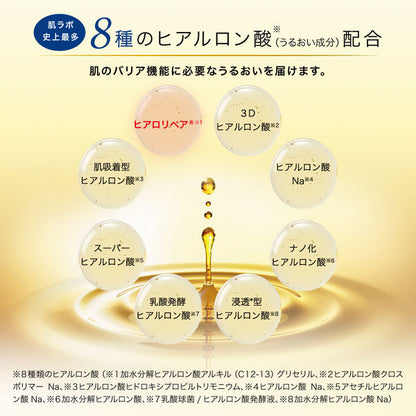 肌ラボ 極潤プレミアム ヒアルロン液 170mL｜8種のヒアルロン酸配合 高保湿化粧水 濃厚しっとり 美容液級うるおい 日本製