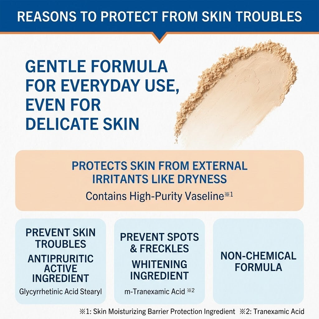 【医薬部外品】IHADA イハダ 薬用フェイスプロテクトパウダー 9g（本体） | UVカット SPF40 PA++++ 花粉 PM2.5 紫外線 テカリ防止