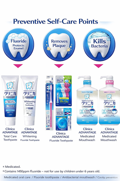 【医薬部外品】クリニカ アドバンテージ ハミガキ クールミント 130g｜高濃度フッ素1450ppm 虫歯予防 歯垢除去 口臭予防 ライオン