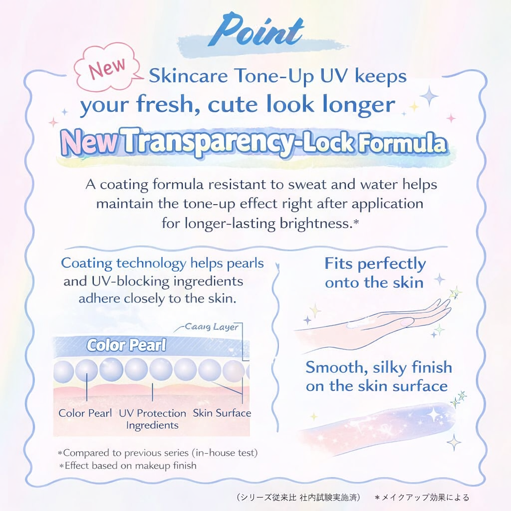 スキンアクア(SKIN AQUA)トーンアップUVエッセンス ホワイト 70g