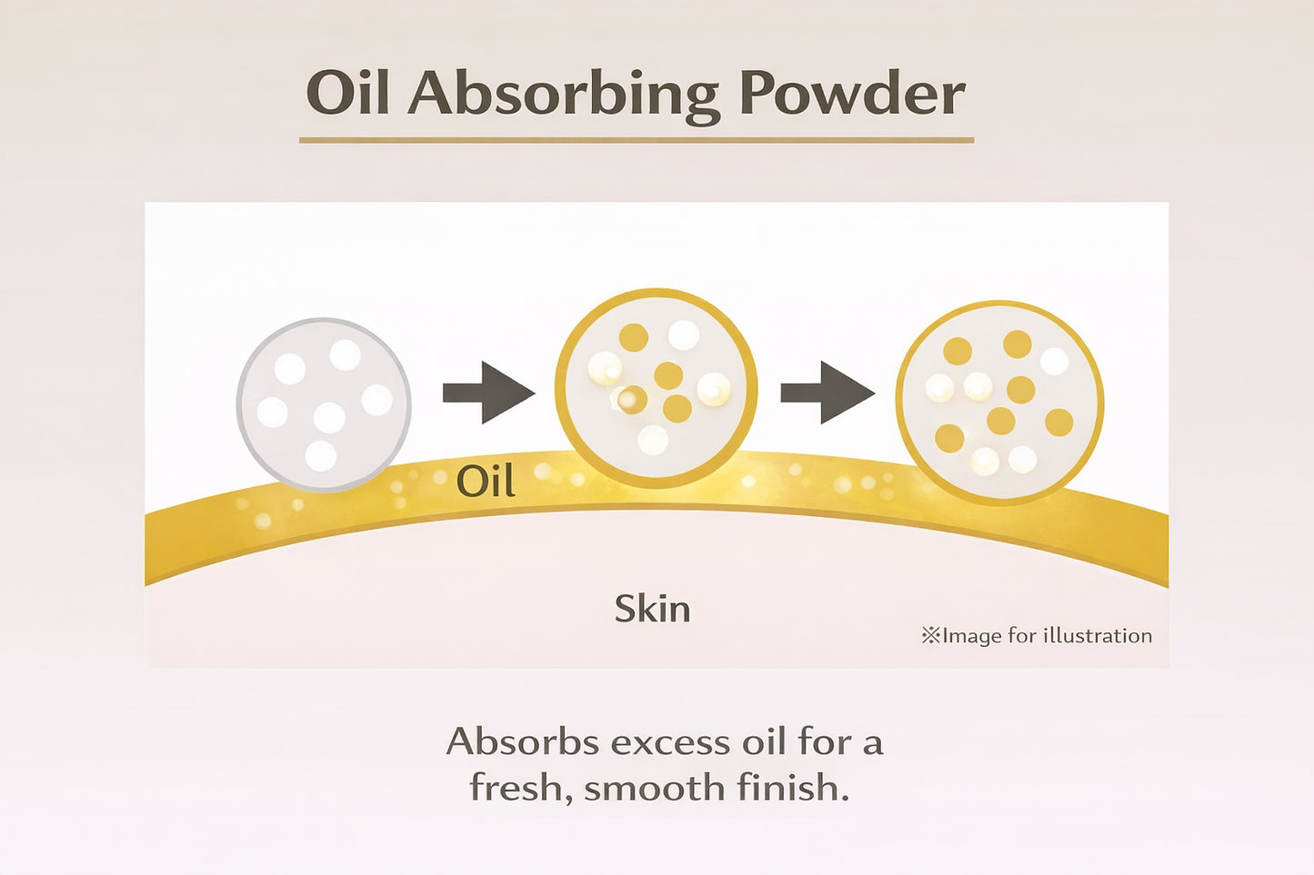 アネッサ(ANESSA) パーフェクトUV ブラッシュオンパウダー 3g SPF50+ PA++++｜メイクの上から塗り直しOK 皮脂吸着 透明感 UVパウダー