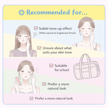 スキンアクア(SKIN AQUA)トーンアップUVエッセンス ホワイト 70g