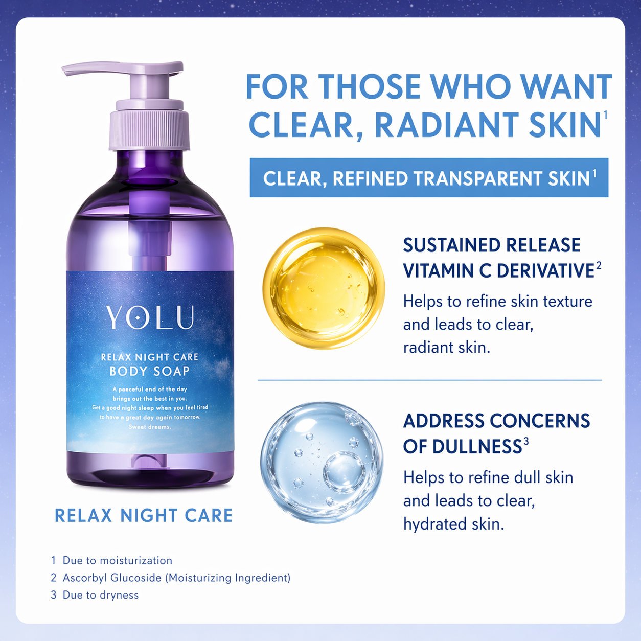 YOLU ヨル リラックスナイトケア ボディソープ 440ml｜高保湿・透明感ケア・アロマ｜乾燥対策