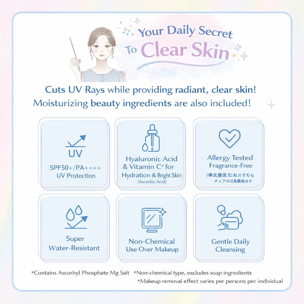 スキンアクア(SKIN AQUA)トーンアップUVエッセンス ホワイト 70g