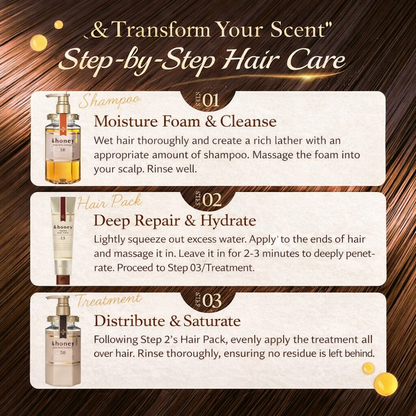 &honey (アンドハニー) メルティ モイストリペア 3点セット[ シャンプー/トリートメント/ヘアパック ]