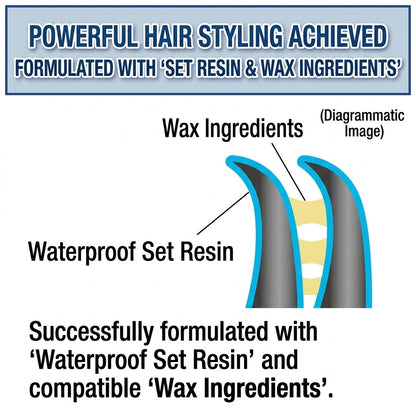 uno エクストリームハード 80g 超強力ヘアワックス メンズ スタイリング剤 湿気で崩れない 紫外線ダメージケア ウーノ