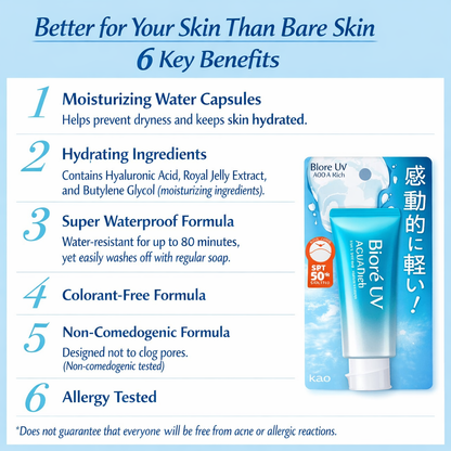 ビオレUV アクアリッチ ウォータリーエッセンス SPF50+ PA++++ 日焼け止め 70g スーパーウォータープルーフ UVケア