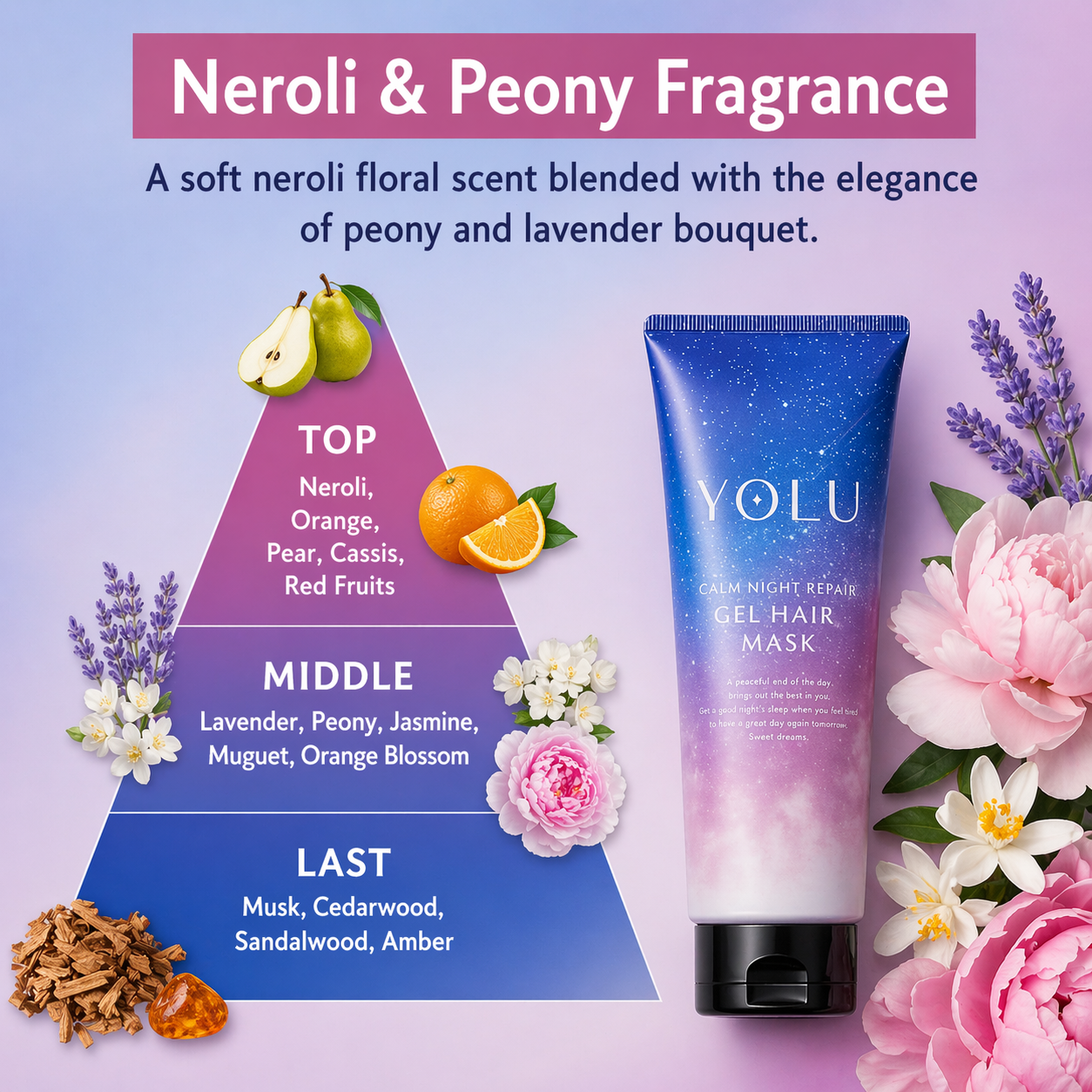 YOLU ヨル ヘアマスク カームナイトリペア 145g 夜間集中補修ヘアマスク パサつき 広がり 乾燥ダメージケア しっとりまとまる髪へ 洗い流すトリートメント 日本製