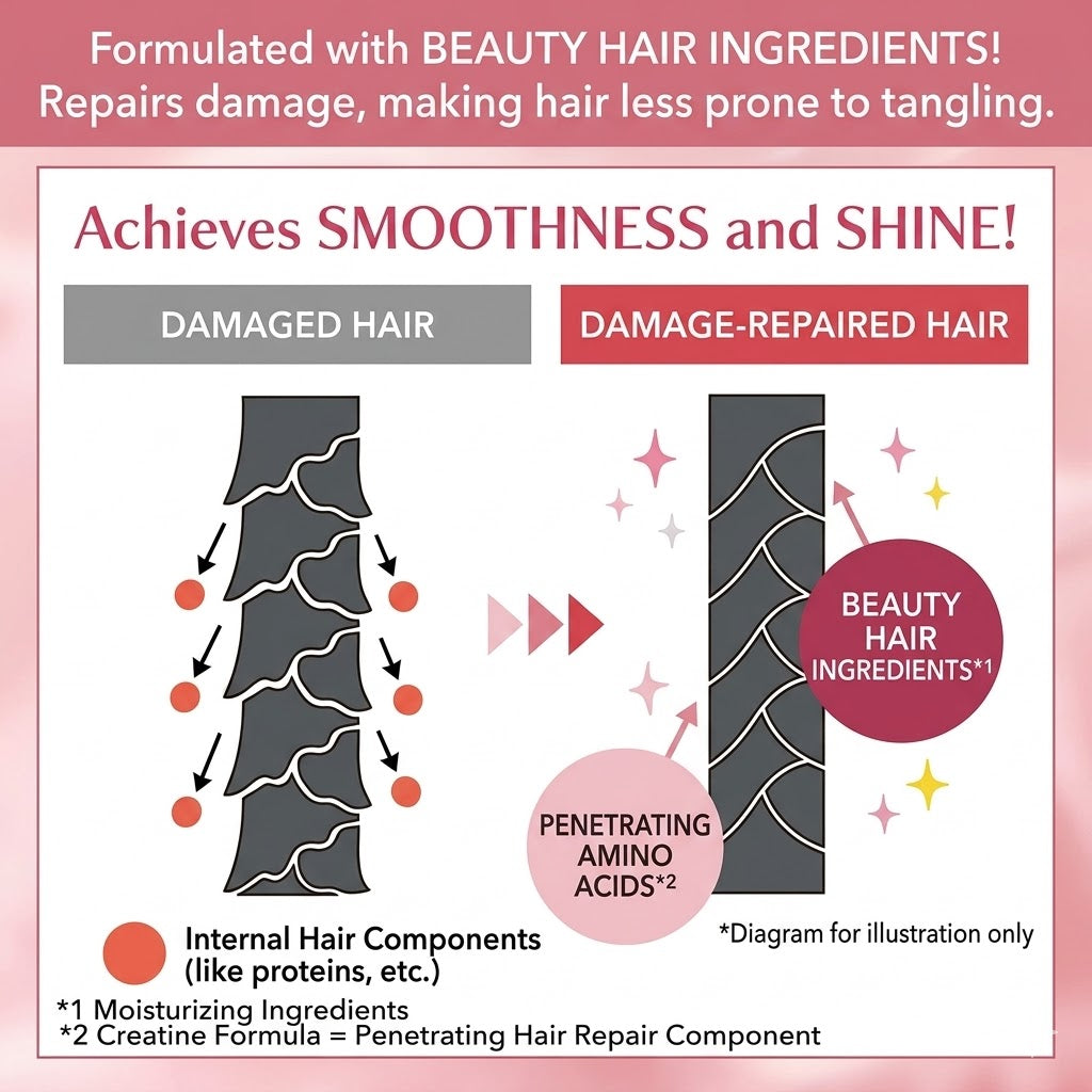 ORBIS オルビス トリートメントヘアウォーター 180mL｜洗い流さないヘアトリートメント ヘアミスト 寝ぐせ直し ダメージケア 保湿 日本製