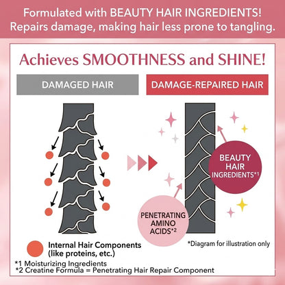 ORBIS オルビス トリートメントヘアウォーター 180mL｜洗い流さないヘアトリートメント ヘアミスト 寝ぐせ直し ダメージケア 保湿 日本製