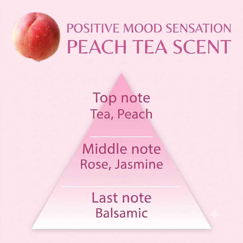 Atrix Beauty Charge Peach Tea scent 80g Kao Nivea Hand Cream High moisturizing serum Skincare Chapped hands Moisturizing cream Penetrating care