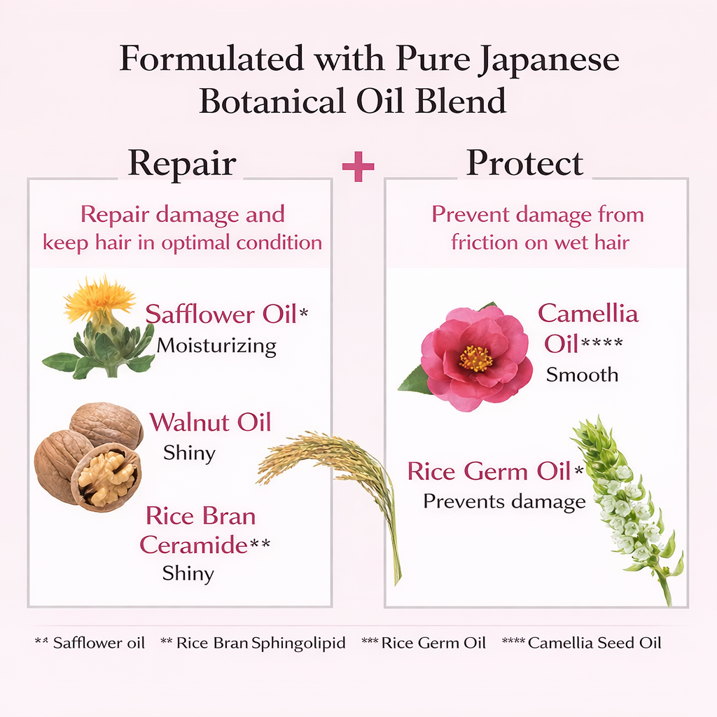 いち髪 プレミアムラッピングマスク 200g｜ダメージ補修 ヘアトリートメント 高保湿 和草オイル配合 サロン級ケア 桜の香り