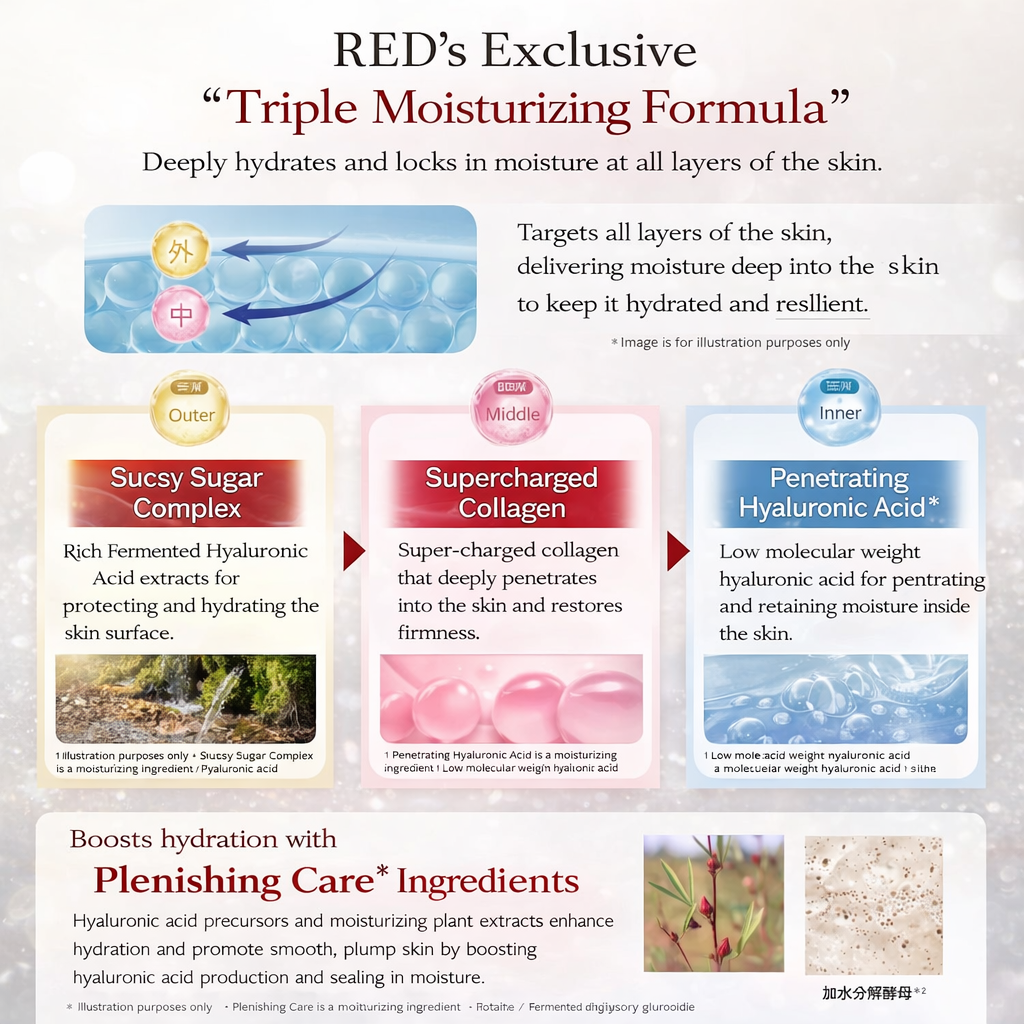 LuLuLun ルルルンプレシャス RED 7枚入 三層保湿 フェイスマスク 高保湿 シートマスク 敏感肌 乾燥肌 毛穴ケア ハリ 弾力 日本製