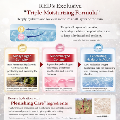 LuLuLun ルルルンプレシャス RED 7枚入 三層保湿 フェイスマスク 高保湿 シートマスク 敏感肌 乾燥肌 毛穴ケア ハリ 弾力 日本製