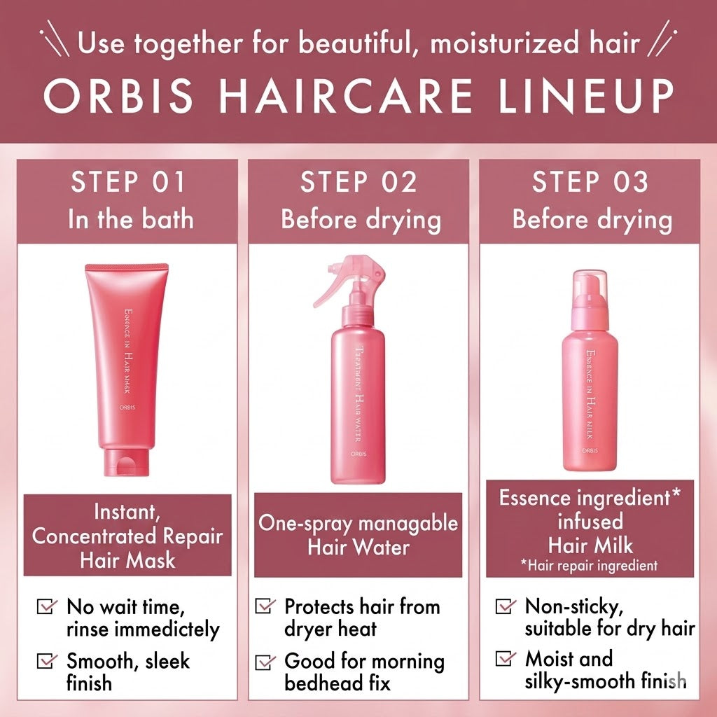 ORBIS オルビス エッセンスイン ヘアミルク 140g｜洗い流さないヘアトリートメント 無香料 ダメージケア 保湿 パサつきケア 日本製