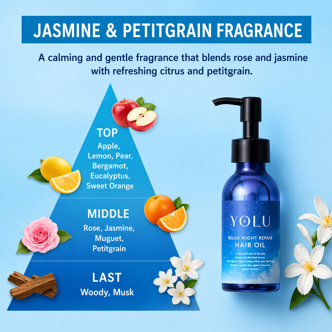 YOLU ヨル ヘアオイル リラックスナイトリペア 75mL 洗い流さないトリートメント 夜用ヘアオイル うねりケア くせ毛 広がり防止 保湿補修 ツヤ髪 アウトバスヘアオイル