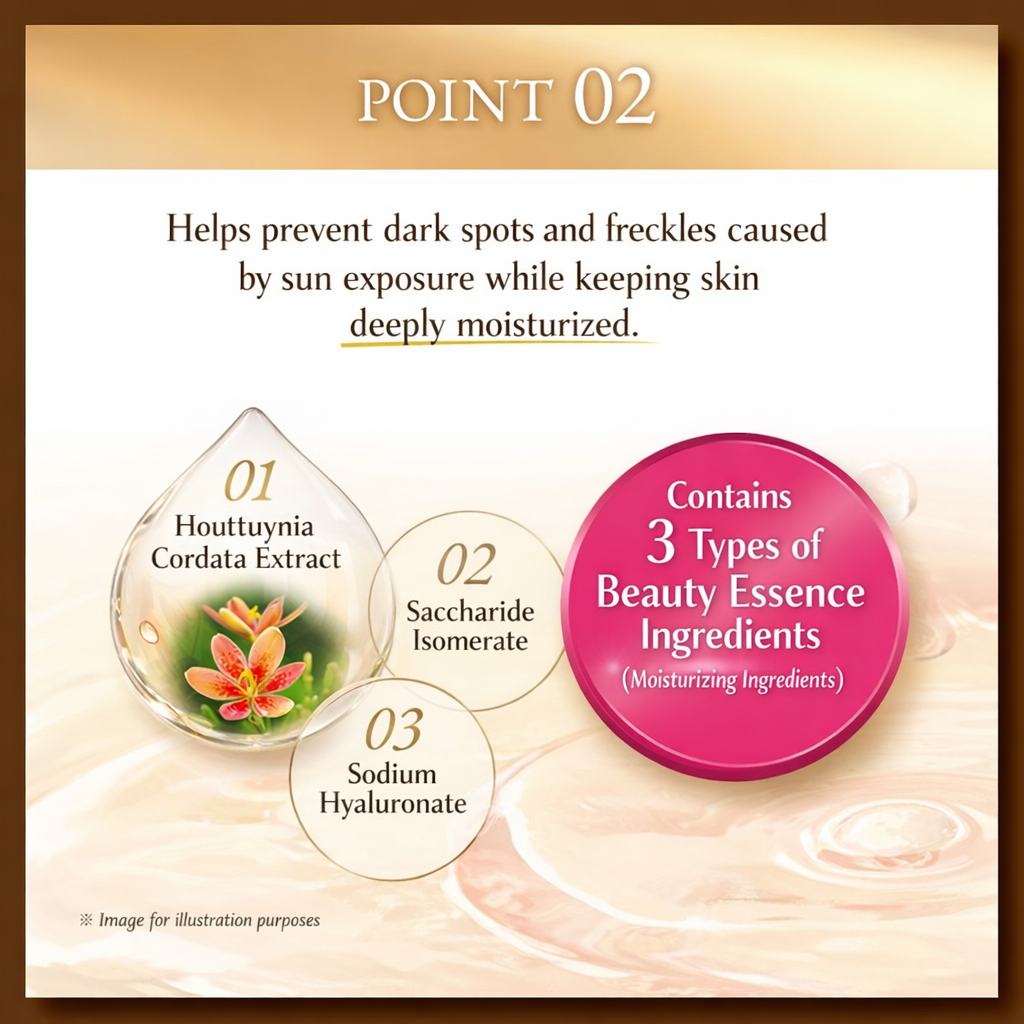 スキンアクア(SKIN AQUA) スーパーモイスチャーバリアUVエッセンス 70g