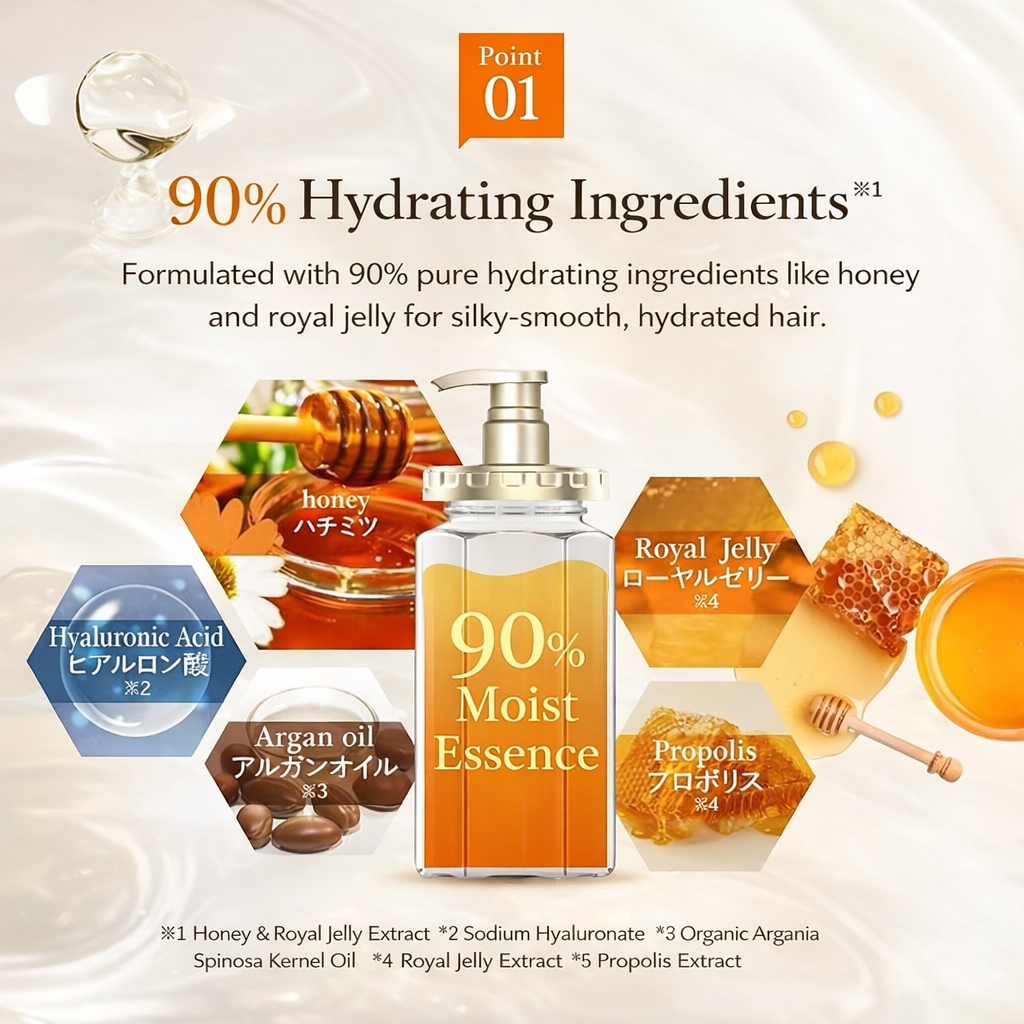 &honey (アンドハニー) メルティ モイストリペア トリートメント 2.0 445g | リンス・コンディショナー