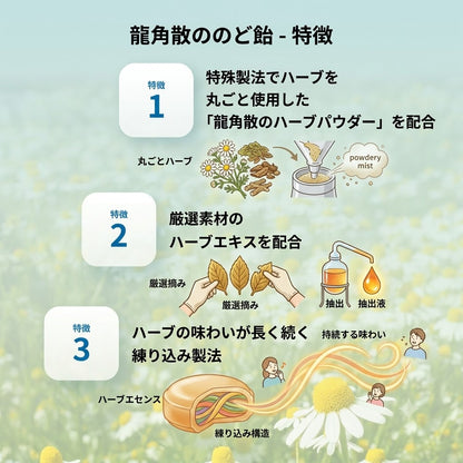 Ryukakusan Throat Refreshing Candy 88g, contains Japanese herb powder, 19 herbal extracts, throat lozenges