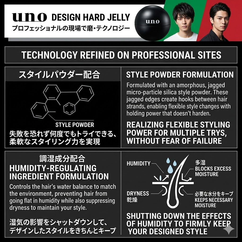 uno デザインハードジェリー グロッシー 100g 濡れツヤ ヘアワックス×ジェル メンズ スタイリング剤 固まらない ウーノ