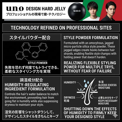 uno デザインハードジェリー グロッシー 100g 濡れツヤ ヘアワックス×ジェル メンズ スタイリング剤 固まらない ウーノ